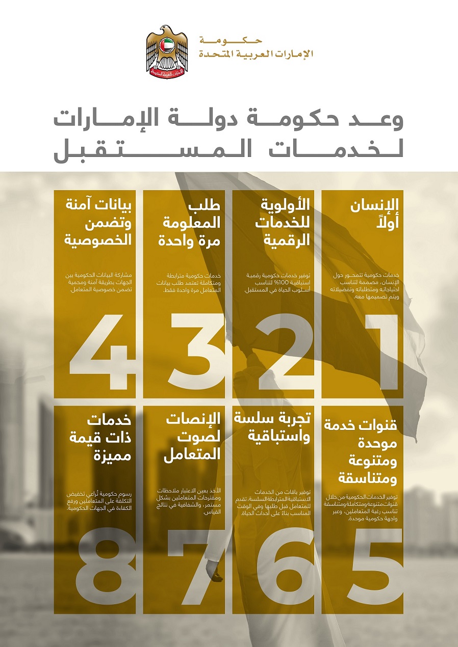 وعد حكومة دولة الامارات